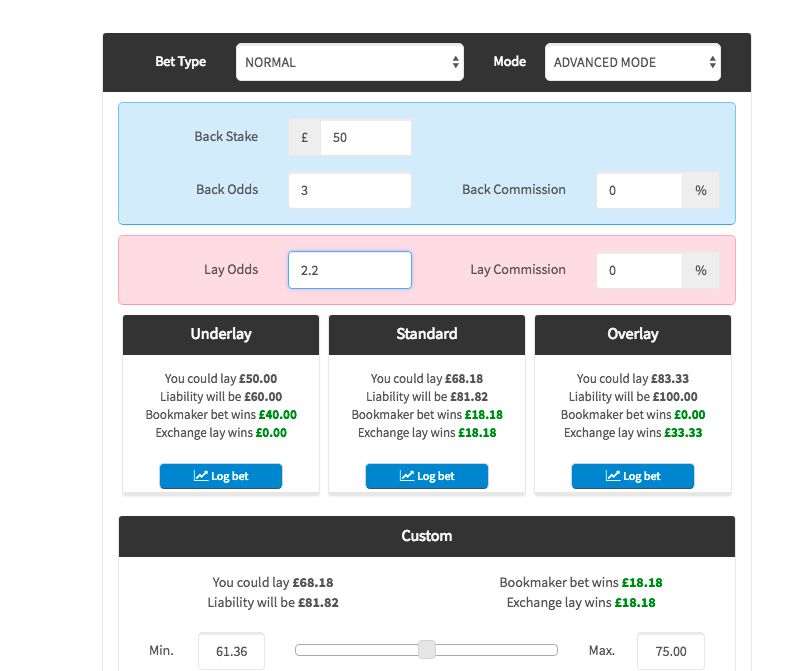 Price Boosts