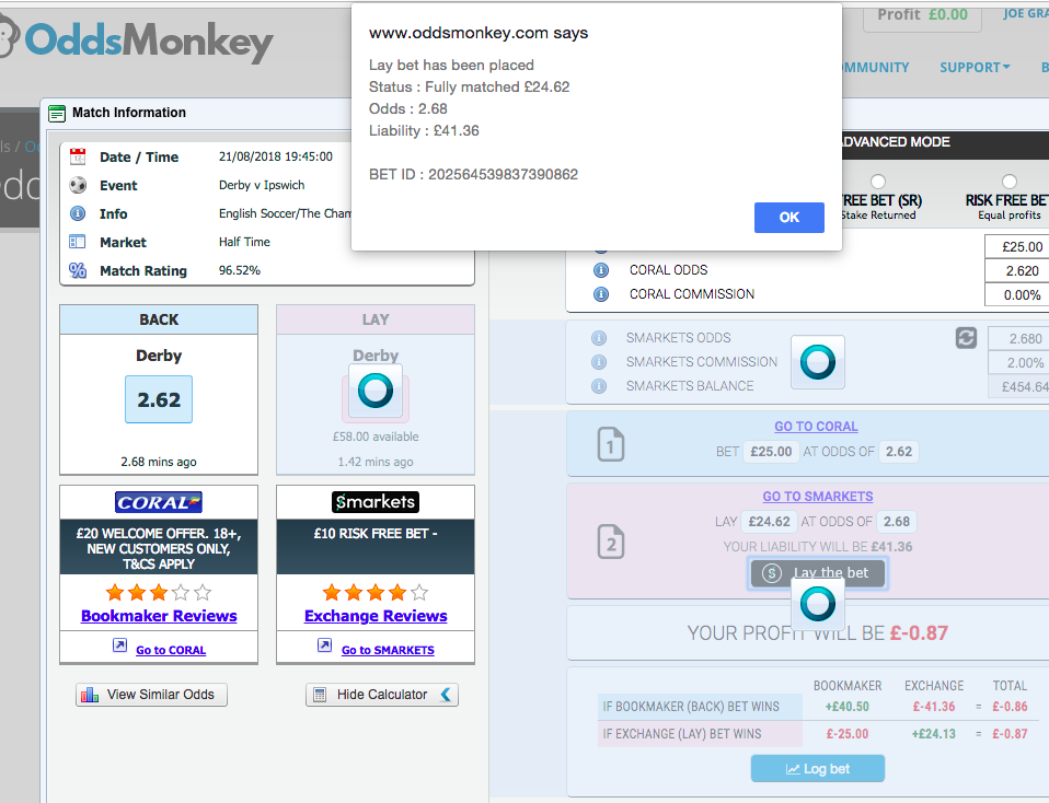 Oddsmonkey's integration 