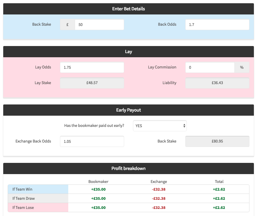 Bet365 In Play Free Bet Offer (Qualify For The 2up Offer) 