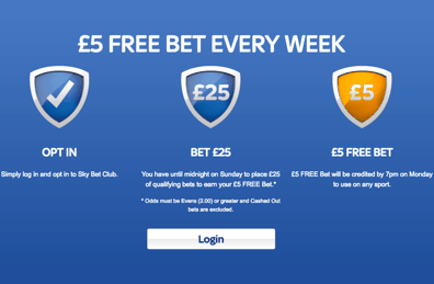 free bet clubs